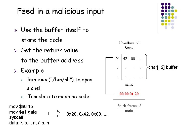 Feed in a malicious input Ø Use the buffer itself to store the code