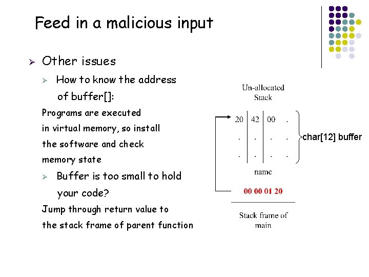 Feed in a malicious input Ø Other issues Ø How to know the address