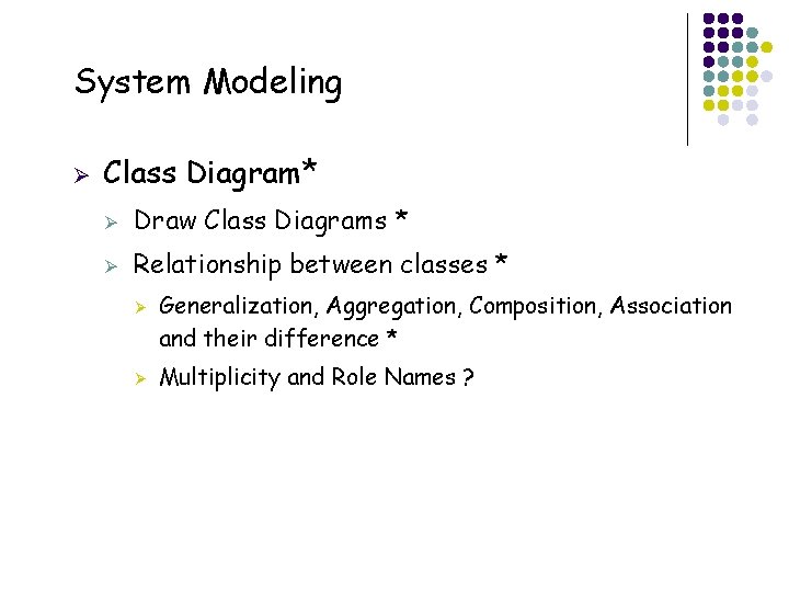 System Modeling Ø Class Diagram* Ø Draw Class Diagrams * Ø Relationship between classes