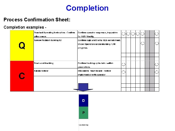Completion Process Confirmation Sheet: Completion examples - 