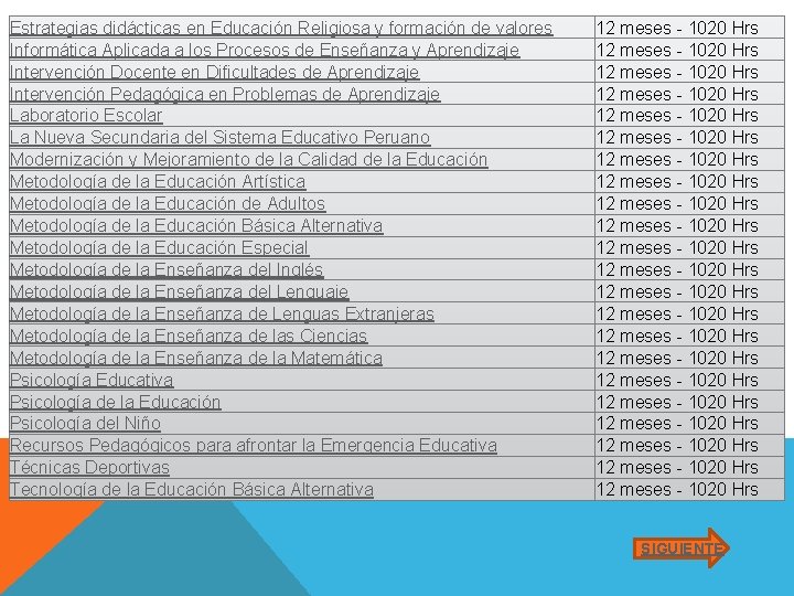 Estrategias didácticas en Educación Religiosa y formación de valores Informática Aplicada a los Procesos