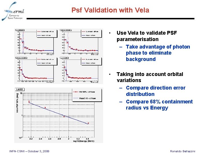 Psf Validation with Vela INFN-CSNII – October 3, 2008 • Use Vela to validate