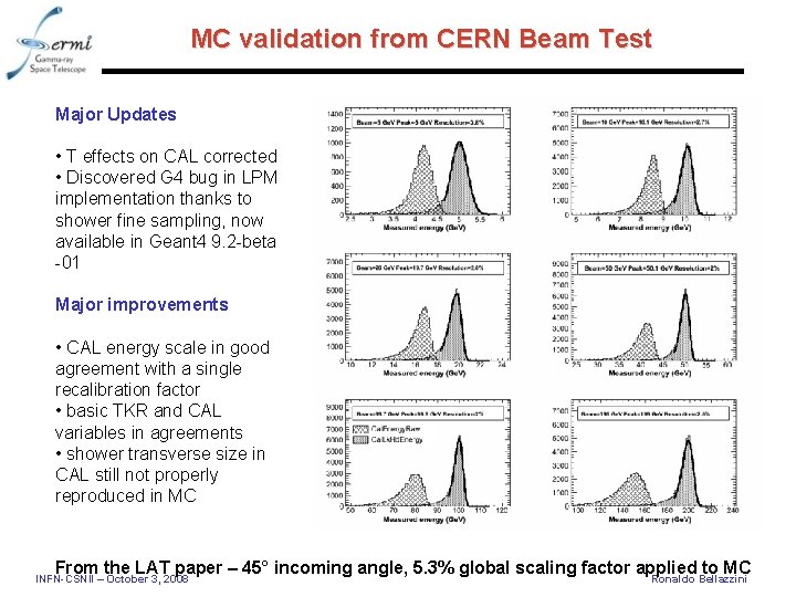 MC validation from CERN Beam Test Major Updates • T effects on CAL corrected