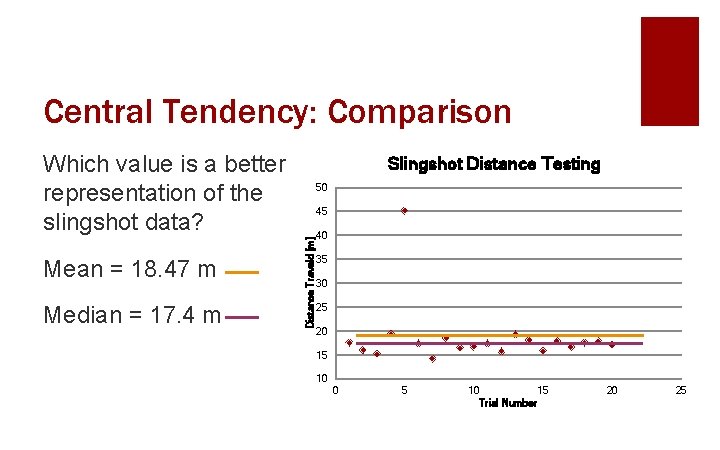 Central Tendency: Comparison Which value is a better representation of the slingshot data? Median