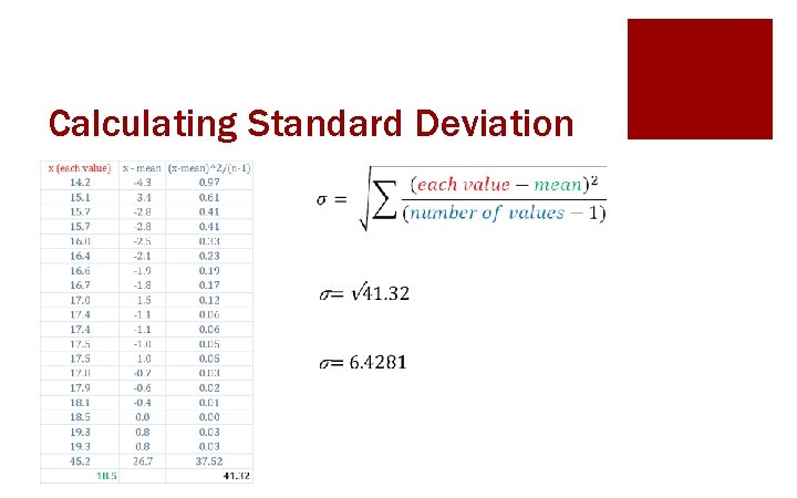 Calculating Standard Deviation 