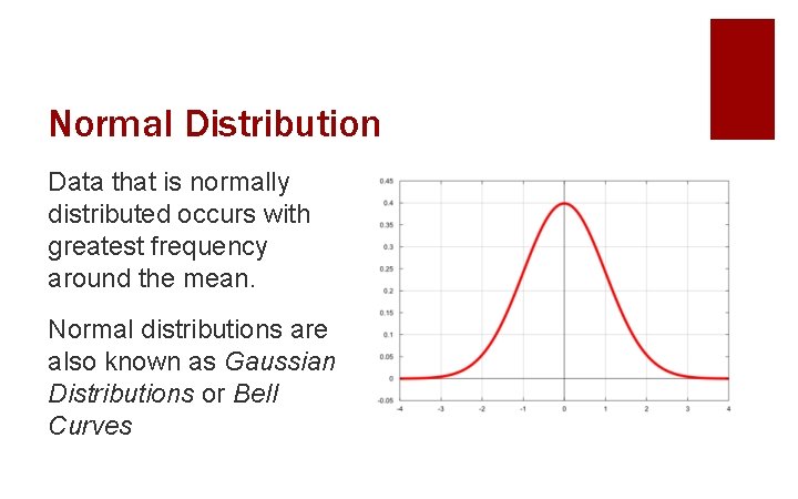 Normal Distribution Data that is normally distributed occurs with greatest frequency around the mean.