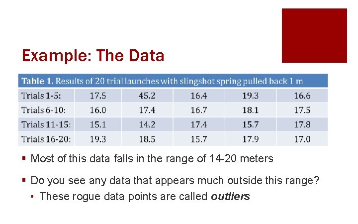 Example: The Data § Most of this data falls in the range of 14