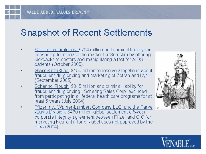 12 Snapshot of Recent Settlements • • Serono Laboratories: $704 million and criminal liability