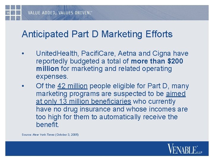 15 Anticipated Part D Marketing Efforts • • United. Health, Pacifi. Care, Aetna and