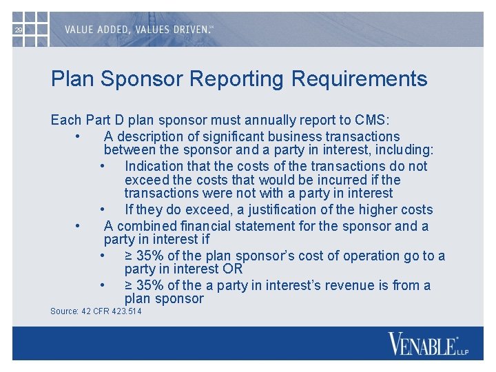 29 Plan Sponsor Reporting Requirements Each Part D plan sponsor must annually report to