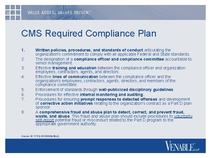 32 CMS Required Compliance Plan 1. 2. 3. 4. 5. 6. 7. 8. Written