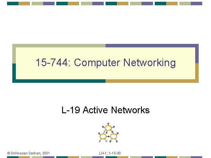 15 -744: Computer Networking L-19 Active Networks © Srinivasan Seshan, 2001 LH-1; 1 -15