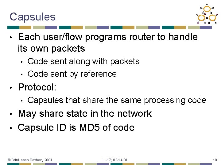 Capsules • Each user/flow programs router to handle its own packets • • •