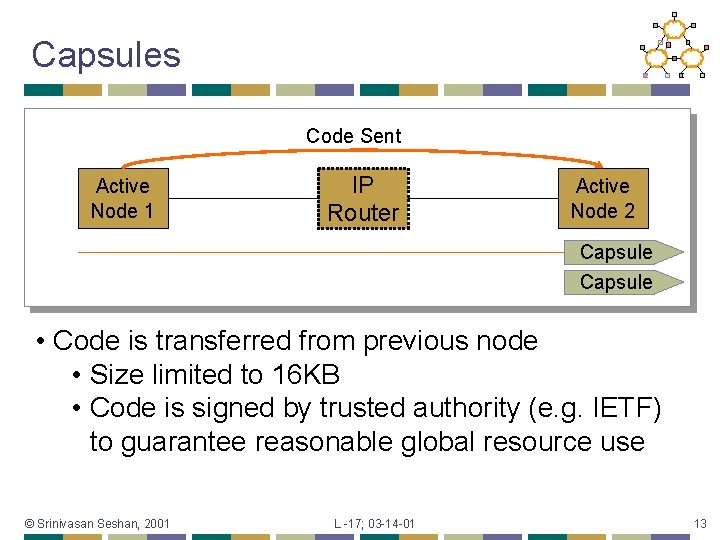 Capsules Code Sent Active Node 1 IP Router Active Node 2 Capsule • Code