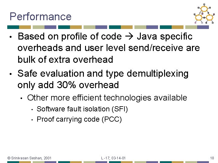 Performance Based on profile of code Java specific overheads and user level send/receive are