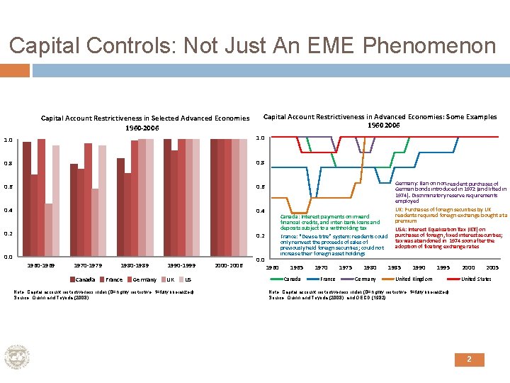 Capital Controls: Not Just An EME Phenomenon Capital Account Restrictiveness in Selected Advanced Economies