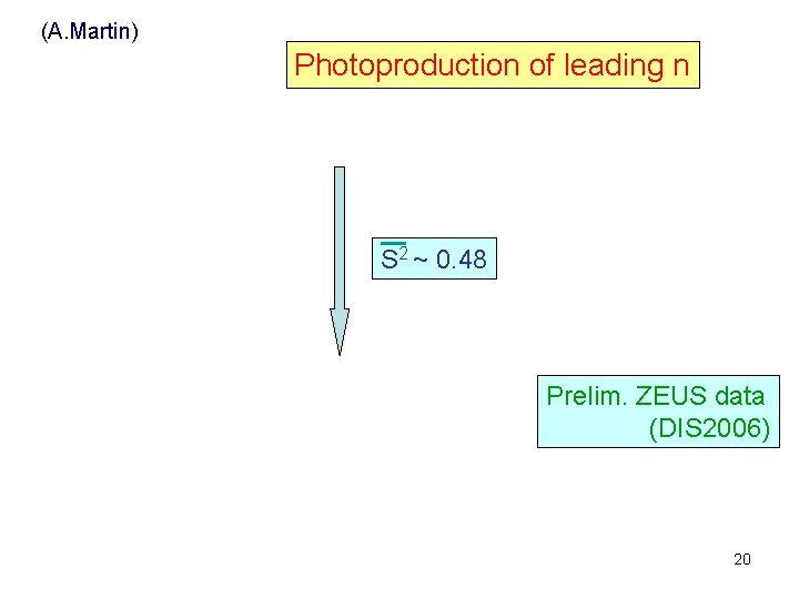 (A. Martin) Photoproduction of leading n S 2 ~ 0. 48 Prelim. ZEUS data