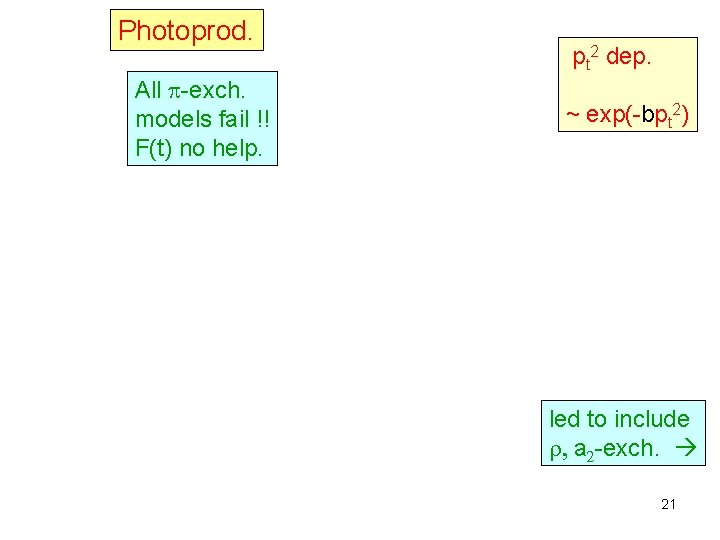 Photoprod. All p-exch. models fail !! F(t) no help. pt 2 dep. ~ exp(-bpt