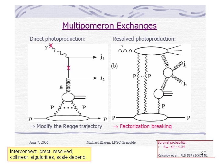 Interconnect. drect- resolved, collinear. sigularities, scale depend. 27 