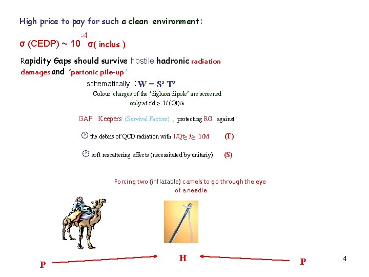 High price to pay for such a clean environment: -4 σ (CEDP) ~ 10