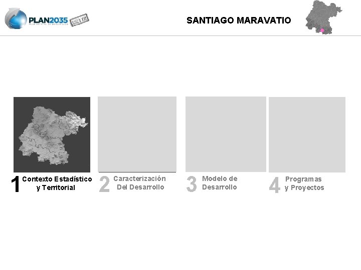 SANTIAGO MARAVATIO 1 Contexto Estadístico y Territorial 2 Caracterización Del Desarrollo 3 Modelo de