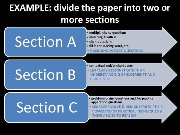 EXAMPLE: divide the paper into two or more sections Section A • multiple choice