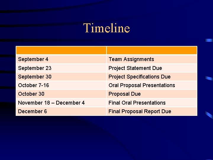 Timeline September 4 Team Assignments September 23 Project Statement Due September 30 Project Specifications