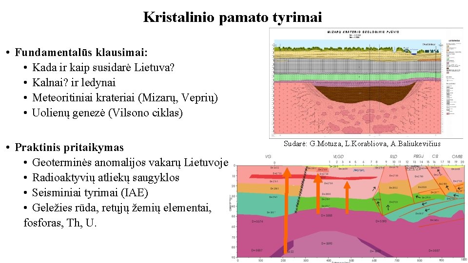 Kristalinio pamato tyrimai • Fundamentalūs klausimai: • Kada ir kaip susidarė Lietuva? • Kalnai?