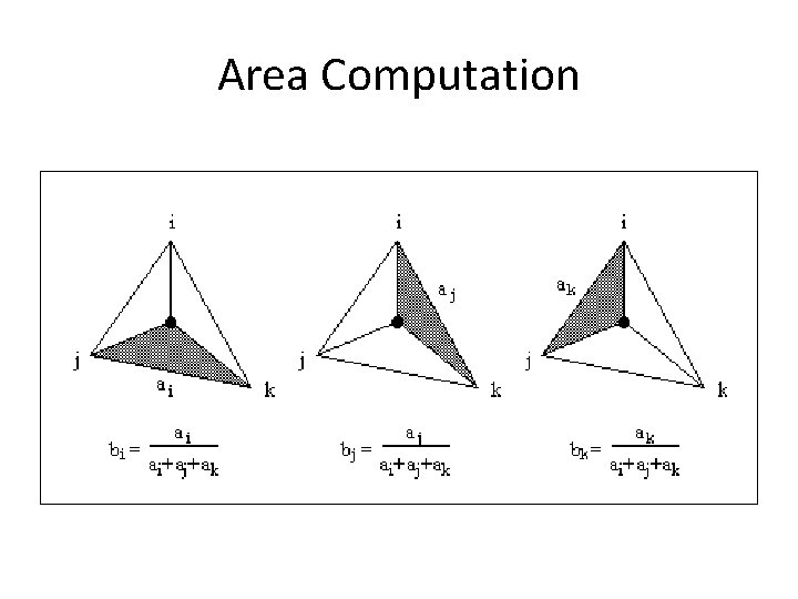 Area Computation 