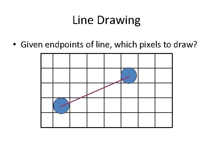 Line Drawing • Given endpoints of line, which pixels to draw? 