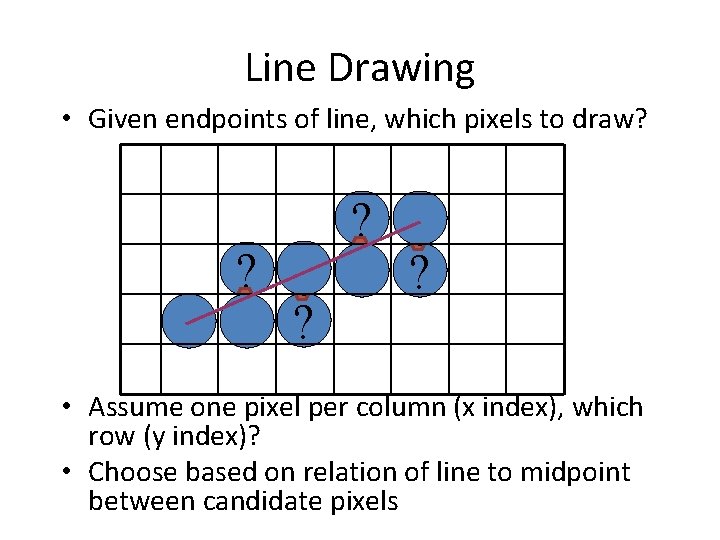 Line Drawing • Given endpoints of line, which pixels to draw? ? ? ?