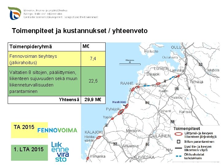 Toimenpiteet ja kustannukset / yhteenveto M€ Toimenpideryhmä Fennovoiman tieyhteys (jälkirahoitus) 7, 4 Valtatien 8