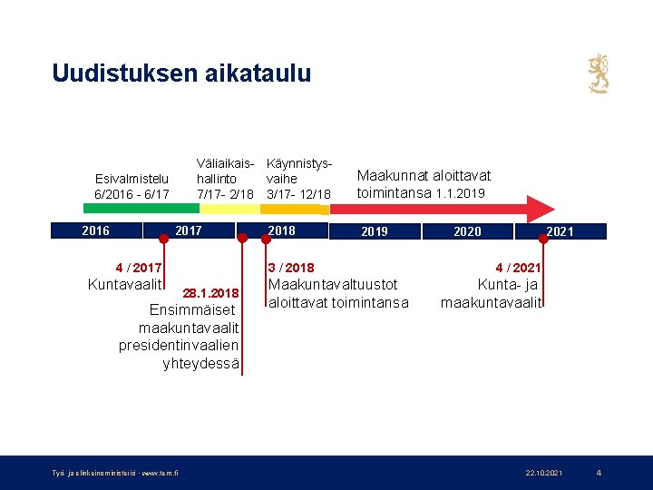 Uudistuksen aikataulu Väliaikais- Käynnistyshallinto vaihe 7/17 - 2/18 3/17 - 12/18 Esivalmistelu 6/2016 -