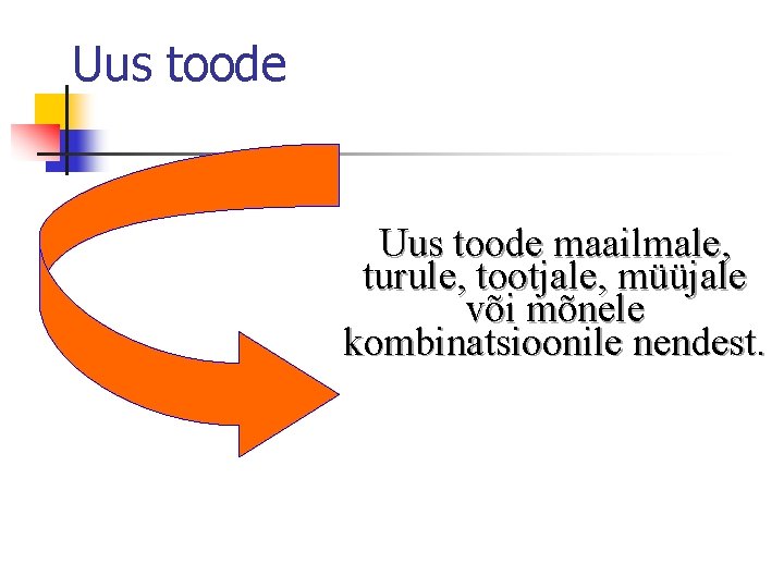 Uus toode maailmale, turule, tootjale, müüjale või mõnele kombinatsioonile nendest. 