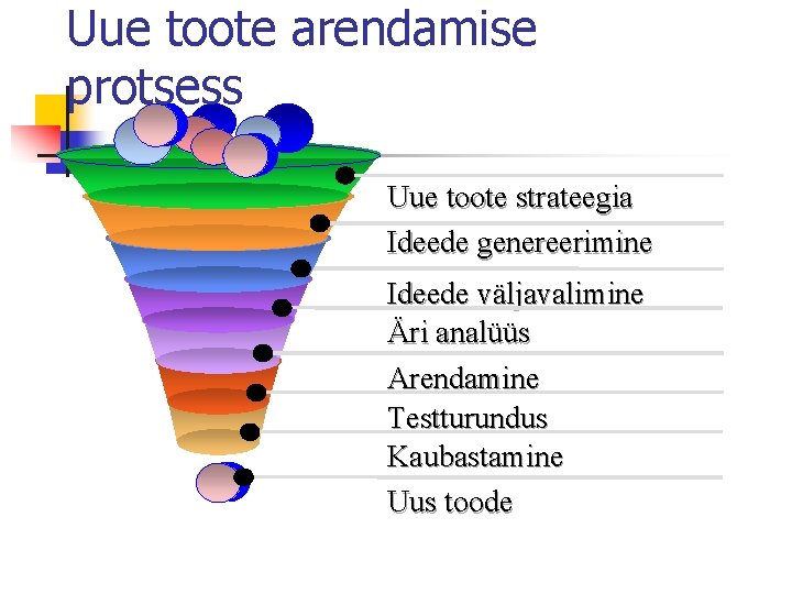 Uue toote arendamise protsess Uue toote strateegia Ideede genereerimine Ideede väljavalimine Äri analüüs Arendamine