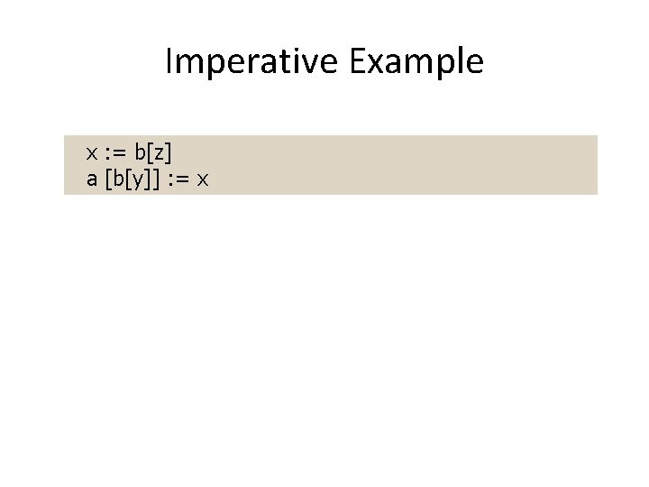 Imperative Example x : = b[z] a [b[y]] : = x 
