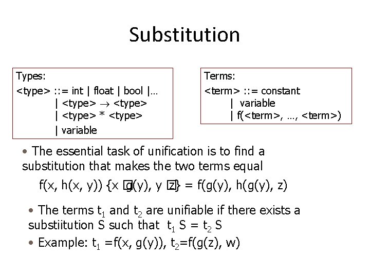 Substitution Types: <type> : : = int | float | bool |… | <type>