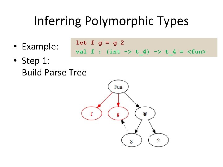 Inferring Polymorphic Types let • Example: val • Step 1: Build Parse Tree f