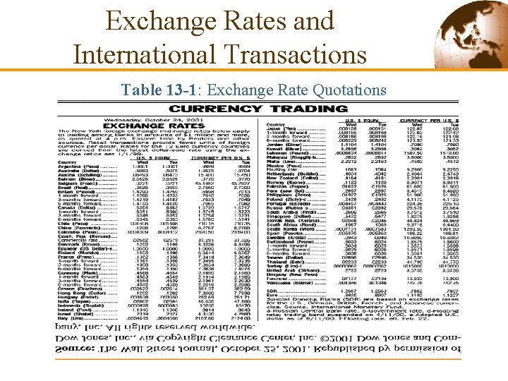 Exchange Rates and International Transactions Table 13 -1: Exchange Rate Quotations 