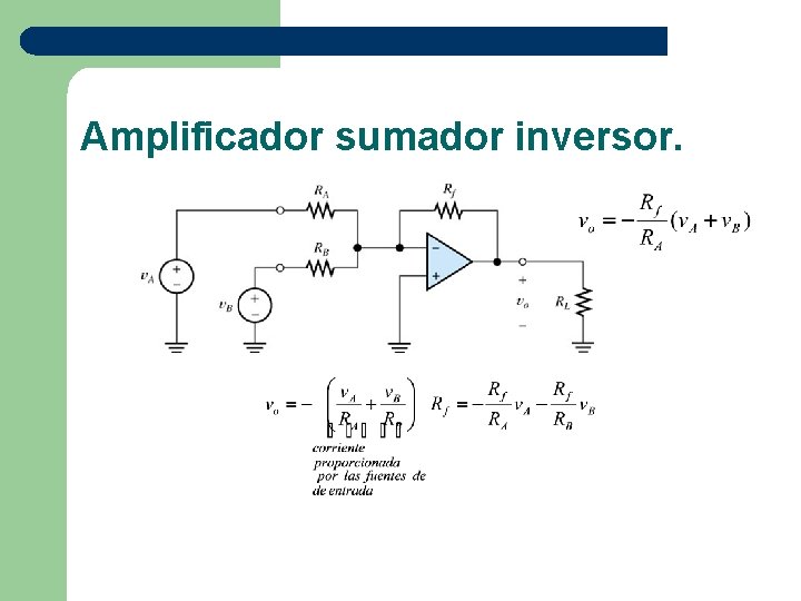 Amplificador sumador inversor. 