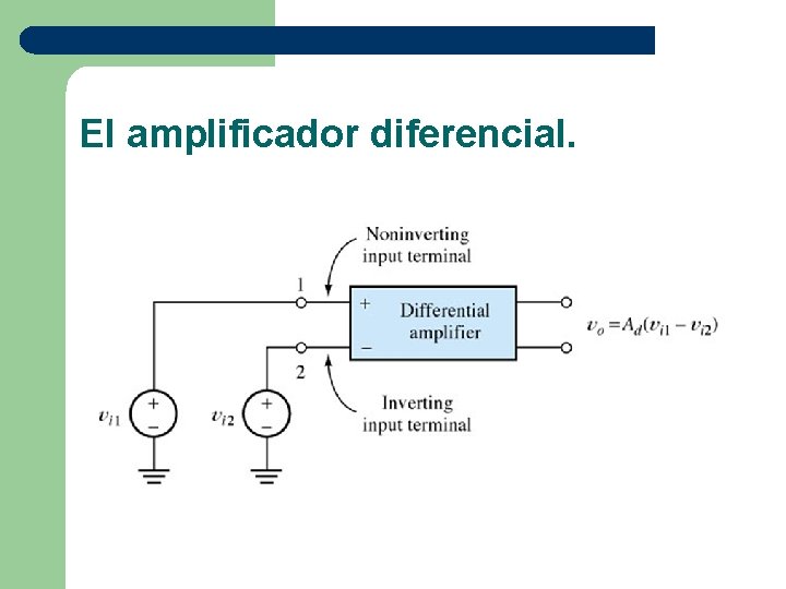 El amplificador diferencial. 