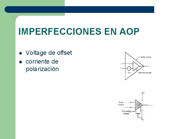 IMPERFECCIONES EN AOP l l Voltage de offset corriente de polarización 