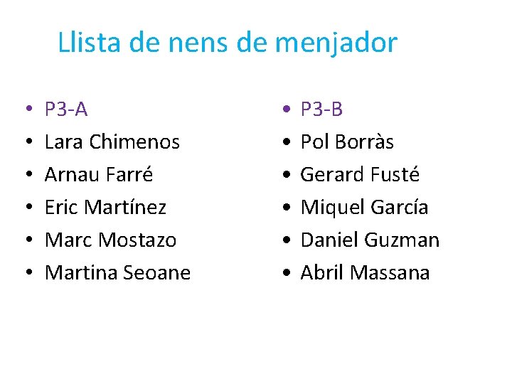 Llista de nens de menjador • • • P 3 -A Lara Chimenos Arnau