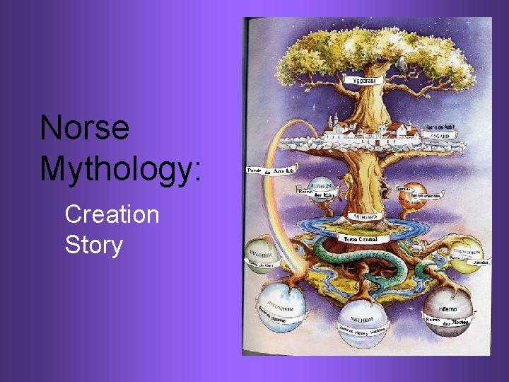 Norse Mythology: Creation Story 