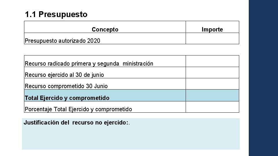 1. 1 Presupuesto Concepto Presupuesto autorizado 2020 Recurso radicado primera y segunda ministración Recurso