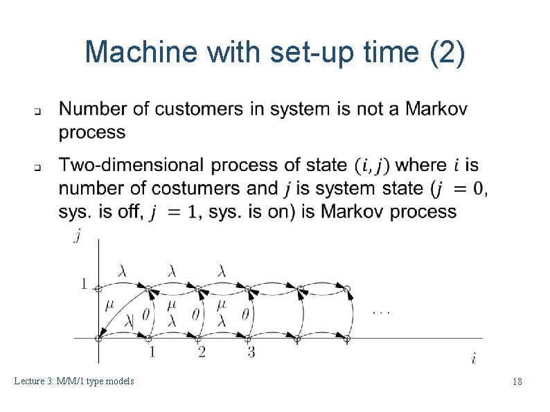 Machine with set-up time (2) Lecture 3: M/M/1 type models 18 Machine with set-up time (2) Lecture 3: M/M/1 type models 18