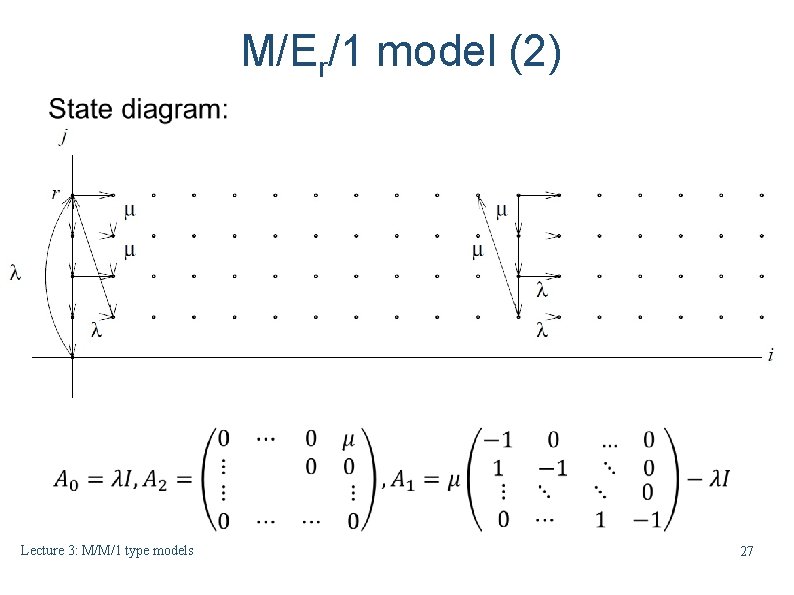 M/Er/1 model (2) Lecture 3: M/M/1 type models 27 M/Er/1 model (2) Lecture 3: M/M/1 type models 27