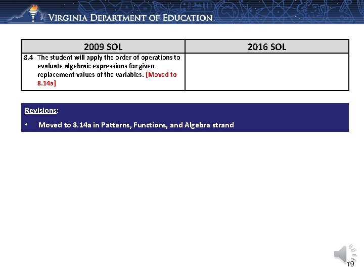 2009 SOL 2016 SOL 8. 4 The student will apply the order of operations