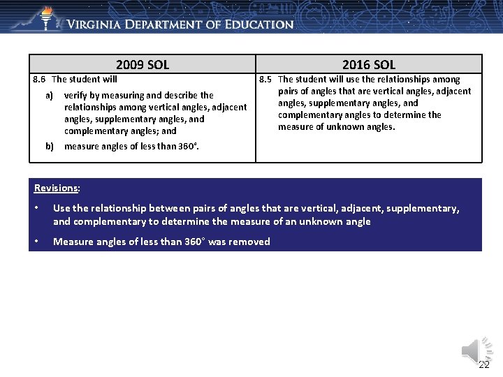 2009 SOL 8. 6 The student will a) verify by measuring and describe the