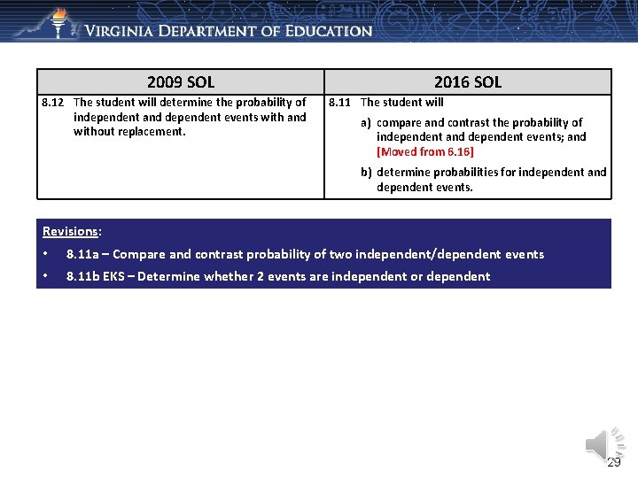 2009 SOL 8. 12 The student will determine the probability of independent and dependent